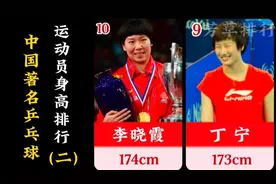 乒乓球运动员身高排行榜(二)，张怡宁、刘国梁上榜，你喜欢哪位呢视频封面
