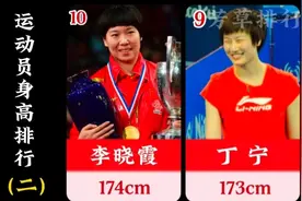乒乓球运动员身高排行榜(二)，张怡宁、刘国梁上榜，你喜欢哪位呢视频封面