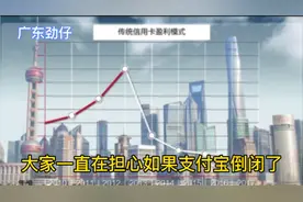 如果支付宝倒闭了我们的钱还能拿出来吗视频封面