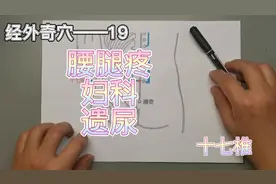 经外奇穴——十七椎。视频封面