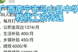 广西南宁市马山县中学教师工资待遇
本科入职8年二级教师视频封面