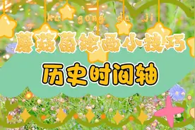 历史时间轴手抄报视频封面