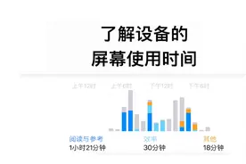 如何查看屏幕使用时间？
