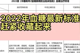 2022年血糖最新标准
赶紧收藏起来
建议点击收藏视频封面