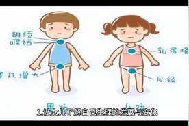 父母如何对女儿进行性教育