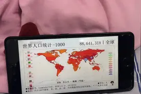 全球人口统计、视频封面