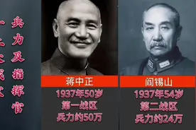 抗日战争十二大战区兵力及指挥官视频封面