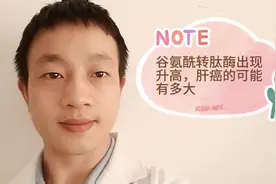 肝功能中的谷氨酰转肽酶出现升高，提示肝癌的可能性有多大？视频封面