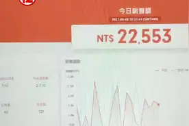 个人简介。20201跨境shopee还能做吗。视频封面