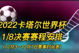2022卡塔尔世界杯1/8决赛赛程安排（12.3—12.7赛事时间表）来看视频封面