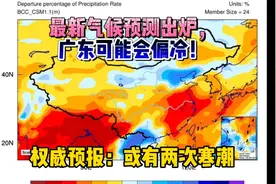最新气候预测出炉，广东可能会偏冷！权威预报：或有两次寒潮视频封面