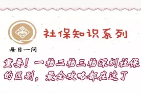 重要！一档二档三档深圳社保的区别，最全攻略都在这了#深圳医保视频封面