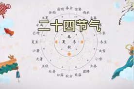 公务员考试每年必考的二十四节气