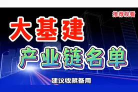 大盘点“大基建”七大板块视频封面