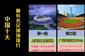 中国十大著名的足球场，上海就有三座，一起看看还座落在那些城市