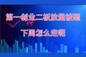 第一创业二板放量被砸，下周怎么走呢？视频封面