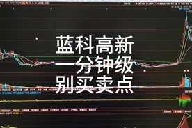 蓝科高新一分钟级别买卖点视频封面
