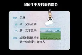 唐前诗人“屈原”简介视频封面