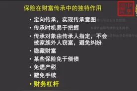 金融工具全面解析
思维导图
一张图带你全面解析
股票、基金、债视频封面