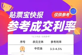 快用贴票宝查询电子商业承兑汇票贴现价格吧视频封面