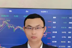 非农数据超预期富时A50为何还能涨？下周A股将再创新高？视频封面