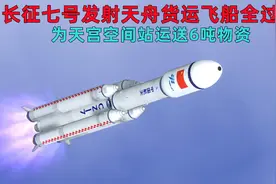 动画模拟长征七号发射天舟货运飞船全过程，为空间站运送6吨物资视频封面