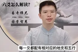 六爻怎么解读？视频封面