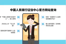 一分钟学会个人征信查询，中国人民银行征信中心信用查询方法视频封面