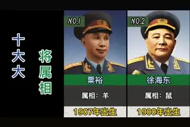 10大大将属相，来看看你们都知道吗？视频封面