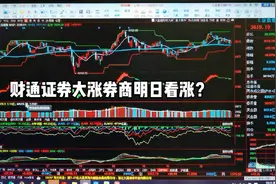 财通证券大涨券商明日看涨？视频封面