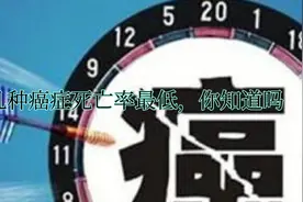你知道死亡率最低的癌症都有哪些吗视频封面