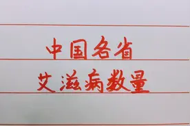 中国各省艾滋病数量视频封面