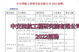 中交四航工程研究院有限公司2022招聘视频封面