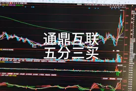 通鼎互联五分三买视频封面