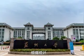 江苏新增一所211大学：计划招生6000人，值得考生关注！视频封面
