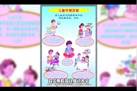 超实用的育儿知识大全，事关你的孩子，家长都要看看！