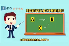 贷款的钱怎么转出来不被银行追查？视频封面