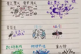 教你画火柴人？