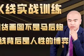 我做期货画图不是马后炮，k线背后是人在博弈，高手把线画在心里视频封面