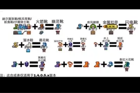泰拉瑞亚的部分合成步骤