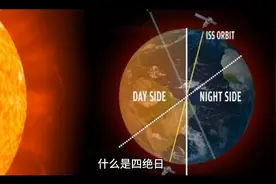 立冬的前一天叫什么,什么是四绝日视频封面