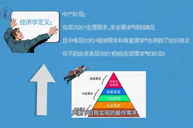 月入1w算不上中产家庭，来看看增么解答的