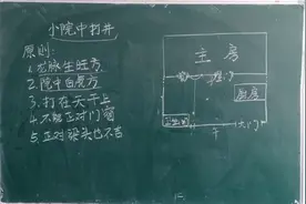 农村小院中打井应该注意的几个原则。视频封面