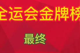 全运会金牌榜，最终山东第一四连冠，浙江逆转江苏第三！视频封面