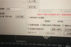 通达信 尾盘选股公式源码视频封面