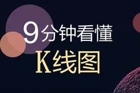 9分钟看懂k线图视频封面