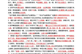 #部编版语文六年级下册根据课文内容填空题视频封面