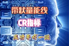 带状量能线CR指标，参数周期改一下要飞天，五年只有三次机会