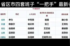 31省区市“一把手”最新名单视频封面
