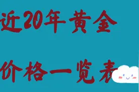 近20年黄金价格一览表，看完你有什么感想？视频封面